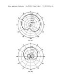 DIELECTRIC STRAP WAVEGUIDES, ANTENNAS, AND MICROWAVE DEVICES diagram and image