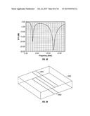 DIELECTRIC STRAP WAVEGUIDES, ANTENNAS, AND MICROWAVE DEVICES diagram and image