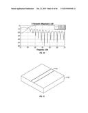 DIELECTRIC STRAP WAVEGUIDES, ANTENNAS, AND MICROWAVE DEVICES diagram and image