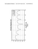 DIELECTRIC STRAP WAVEGUIDES, ANTENNAS, AND MICROWAVE DEVICES diagram and image