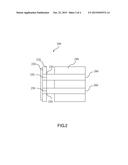 NONPLANAR ANTENNA EMBEDDED PACKAGE STRUCTURE AND METHOD OF MANUFACTURING     THE SAME diagram and image