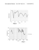 WIDEBAND DEFORMED DIPOLE ANTENNA FOR LTE AND GPS BANDS diagram and image