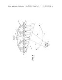 COURSE GUIDANCE FOR A SELF-DRIVING VEHICLE diagram and image