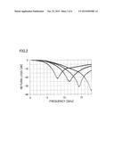 RADIO WAVE ABSORBER diagram and image