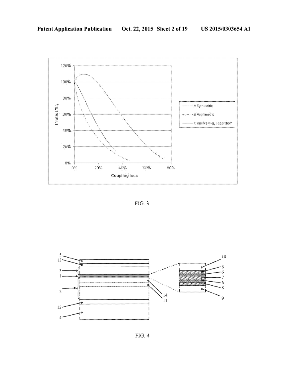 EDGE EMITTER SEMICONDUCTOR LASER TYPE OF DEVICE WITH END SEGMENTS FOR     MIRRORS PROTECTION - diagram, schematic, and image 03