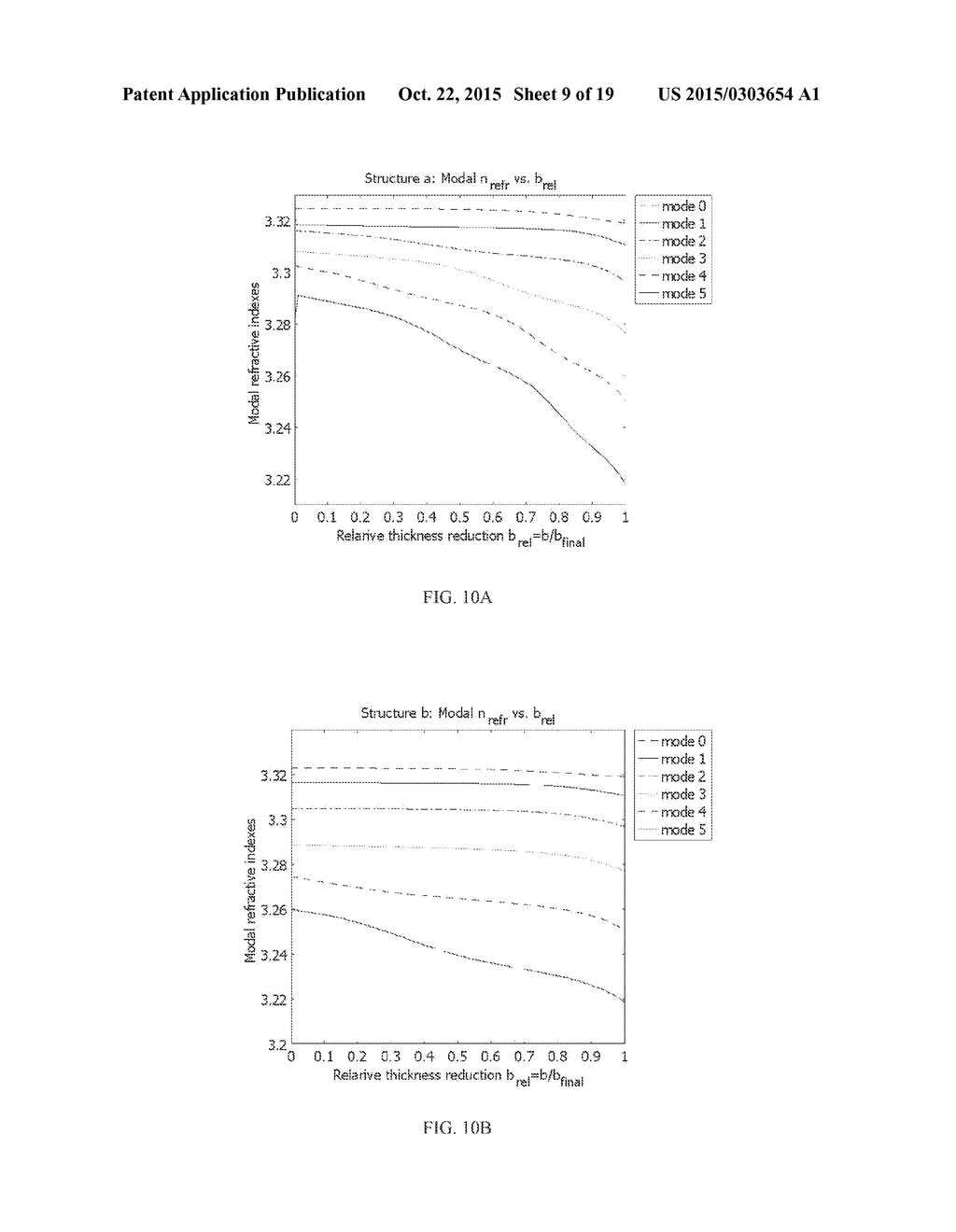 EDGE EMITTER SEMICONDUCTOR LASER TYPE OF DEVICE WITH END SEGMENTS FOR     MIRRORS PROTECTION - diagram, schematic, and image 10