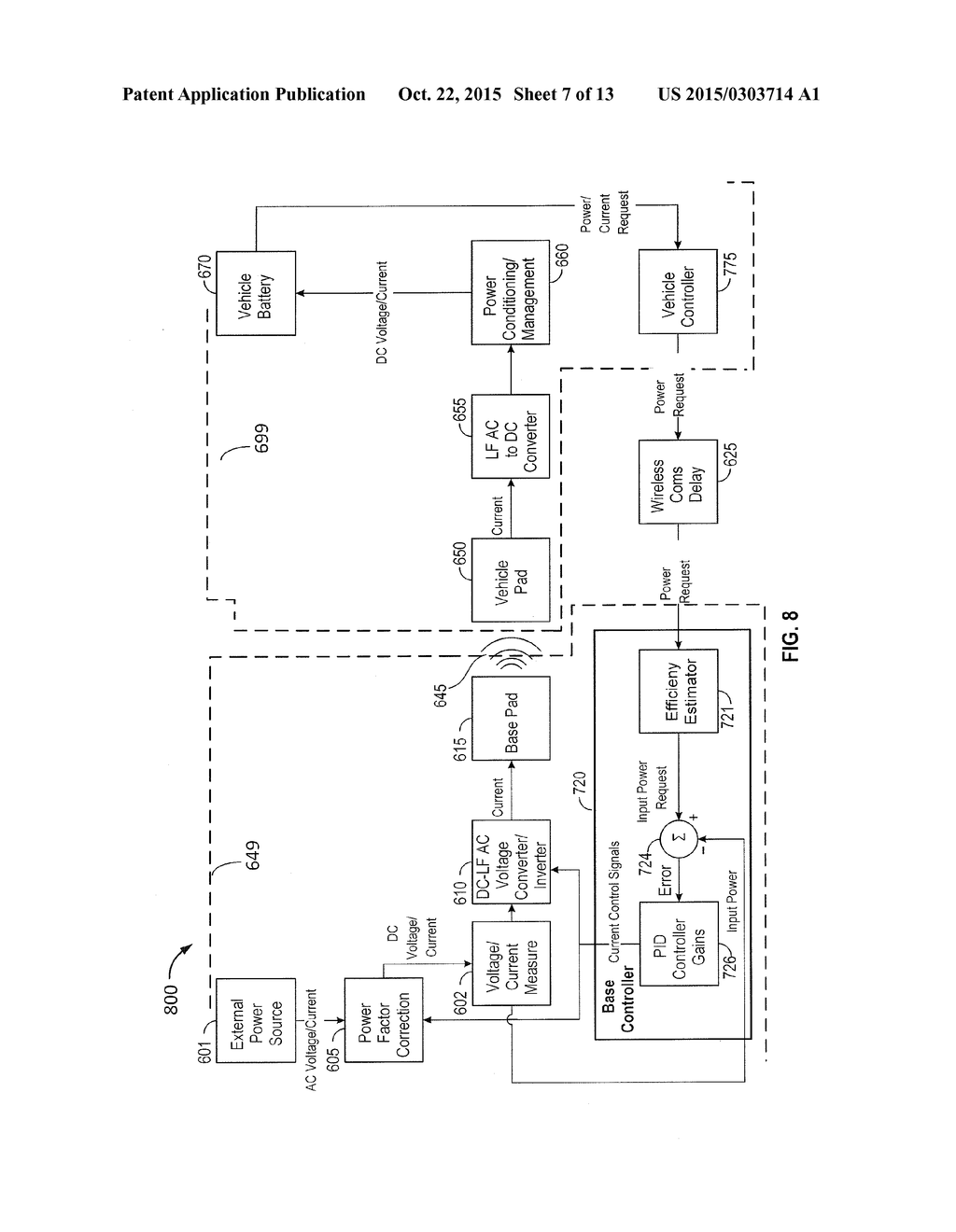 DEVICES, SYSTEMS, AND METHOD FOR POWER CONTROL OF DYNAMIC ELECTRIC VEHICLE     CHARGING SYSTEMS - diagram, schematic, and image 08