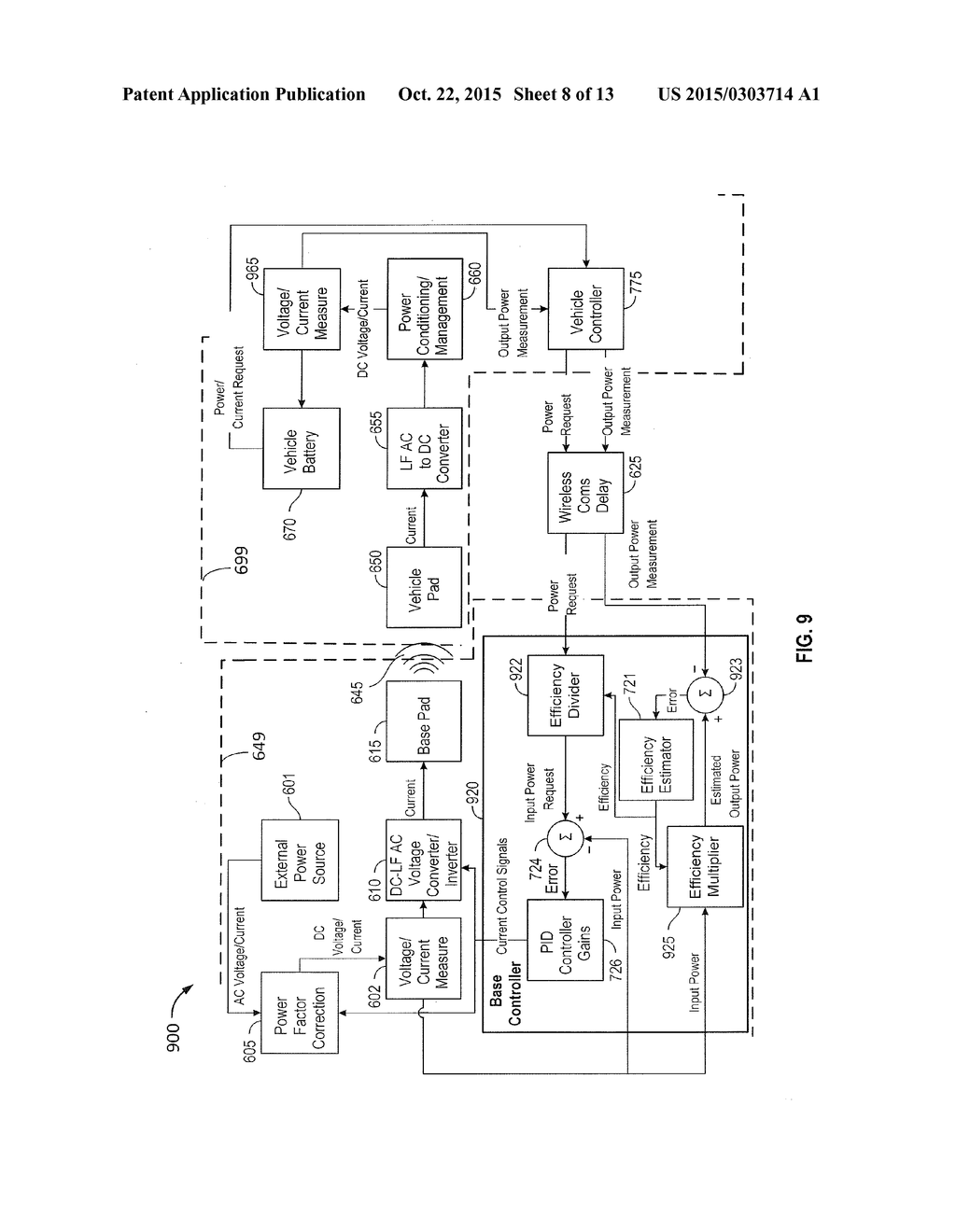 DEVICES, SYSTEMS, AND METHOD FOR POWER CONTROL OF DYNAMIC ELECTRIC VEHICLE     CHARGING SYSTEMS - diagram, schematic, and image 09