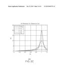 REDUCING MAGNETIC FIELD VARIATION IN A CHARGING DEVICE diagram and image