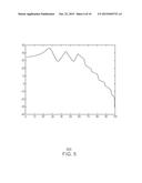 REDUCING MAGNETIC FIELD VARIATION IN A CHARGING DEVICE diagram and image