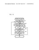 BOOST CONVERTER CONTROL APPARATUS diagram and image