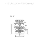 BOOST CONVERTER CONTROL APPARATUS diagram and image