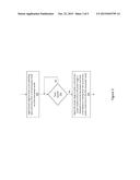 Voltage Regulator with Power Stage Sleep Modes diagram and image