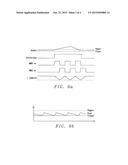 Negative Current Clocking diagram and image