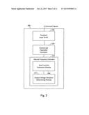 Switched Mode Power Supply Compensation Loop diagram and image