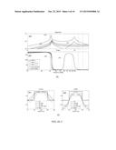 SELF-OSCILLATING  RESONANT POWER CONVERTER diagram and image