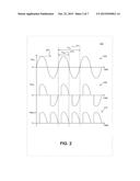 DIMMING EDGE DETECTION FOR POWER CONVERTER diagram and image