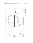 DIMMING EDGE DETECTION FOR POWER CONVERTER diagram and image