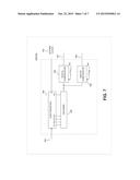 DIMMING EDGE DETECTION FOR POWER CONVERTER diagram and image