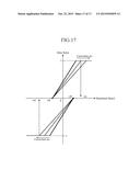 MOTOR DRIVE diagram and image