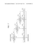 LINEAR MOTOR CONTROL APPARATUS AND LINEAR MOTOR CONTROL SYSTEM diagram and image