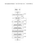 LINEAR MOTOR CONTROL APPARATUS AND LINEAR MOTOR CONTROL SYSTEM diagram and image