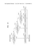 LINEAR MOTOR CONTROL APPARATUS AND LINEAR MOTOR CONTROL SYSTEM diagram and image