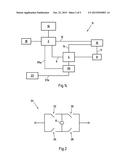 Apparatus with a Main Control Unit, A Control Unit and an     Electromechanical Device and a method for Operating Such and Apparatus diagram and image