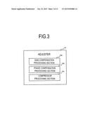 Driving Apparatus diagram and image