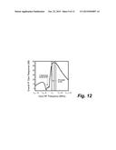 IF-Noise-Shaping Transistorized Current-Mode Lowpass Filter Utilizing     Cross Coupled Transistors diagram and image