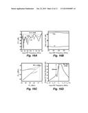 IF-Noise-Shaping Transistorized Current-Mode Lowpass Filter Utilizing     Cross Coupled Transistors diagram and image