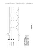 RAMP GENERATION MODULE diagram and image