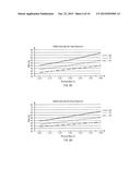 Slew Based Process and Bias Monitors and Related Methods diagram and image