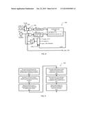 Slew Based Process and Bias Monitors and Related Methods diagram and image