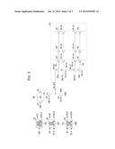 HIGH VOLTAGE SWITCH CIRCUIT AND NONVOLATILE MEMORY INCLUDING THE SAME diagram and image