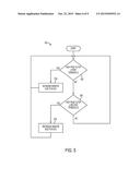 COMPARATOR TRACKING CONTROL SCHEME WITH DYNAMIC WINDOW LENGTH diagram and image