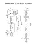 Systems and Methods for Puncture Based Data Protection diagram and image