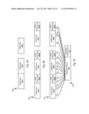 Systems and Methods for Puncture Based Data Protection diagram and image