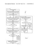 Systems and Methods for Puncture Based Data Protection diagram and image