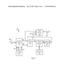 Systems and Methods for Puncture Based Data Protection diagram and image