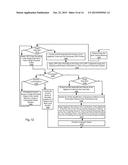 Systems and Methods for Puncture Based Data Protection diagram and image