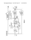 FIRST ADJACENT CANCELLER (FAC) WITH IMPROVED BLENDING USING A PARAMETRIC     FILTER diagram and image