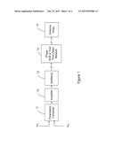 OPTICAL FEED NETWORK FOR PHASED ARRAY ANTENNAS diagram and image