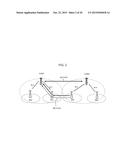 RADIO COMMUNICATION SYSTEM AND COMMUNICATION METHOD diagram and image