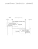 RADIO COMMUNICATION SYSTEM AND COMMUNICATION METHOD diagram and image