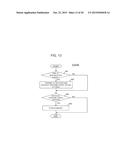 RADIO COMMUNICATION SYSTEM AND COMMUNICATION METHOD diagram and image