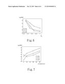 VISIBLE LIGHT COMMUNICATION METHOD diagram and image