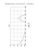 SYSTEMS AND METHODS FOR OPTICAL MODULATION INDEX CALIBRATION IN A CATV     NETWORK diagram and image