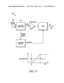 SYSTEMS AND METHODS FOR OPTICAL MODULATION INDEX CALIBRATION IN A CATV     NETWORK diagram and image