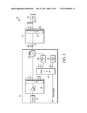 SYSTEMS AND METHODS FOR BURST DETECTION IN A CATV NETWORK diagram and image